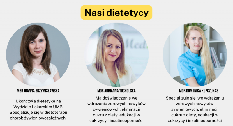 dietetycy