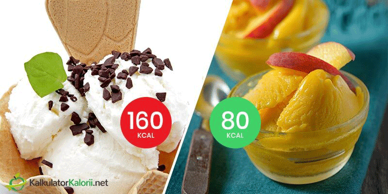 lody czy można jeść na diecie