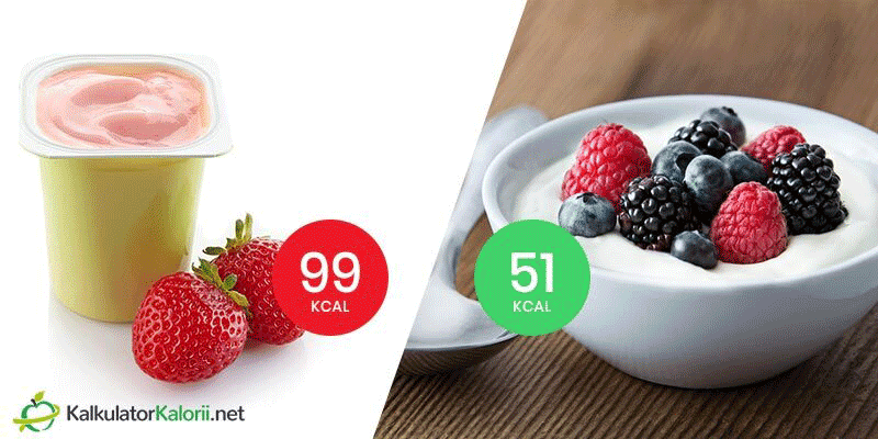 jogurt owocowy kalorie