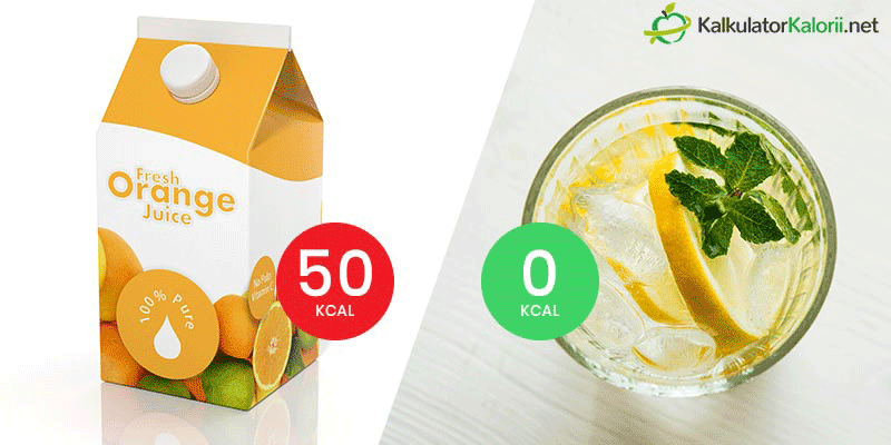 sok owocowy nie jest zdrowy sok vs woda