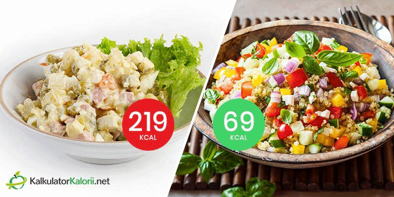 salatka jarzynowa kalorie z majonezem