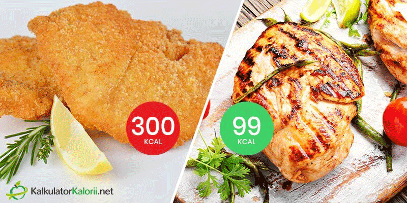 mięso w panierce ile kcal 
