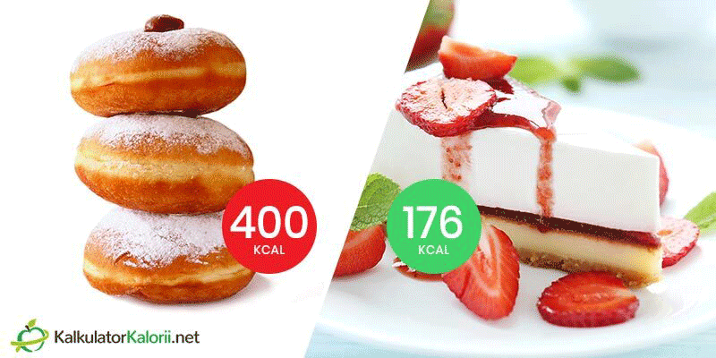 pączek vs fit sernik kaloryczność